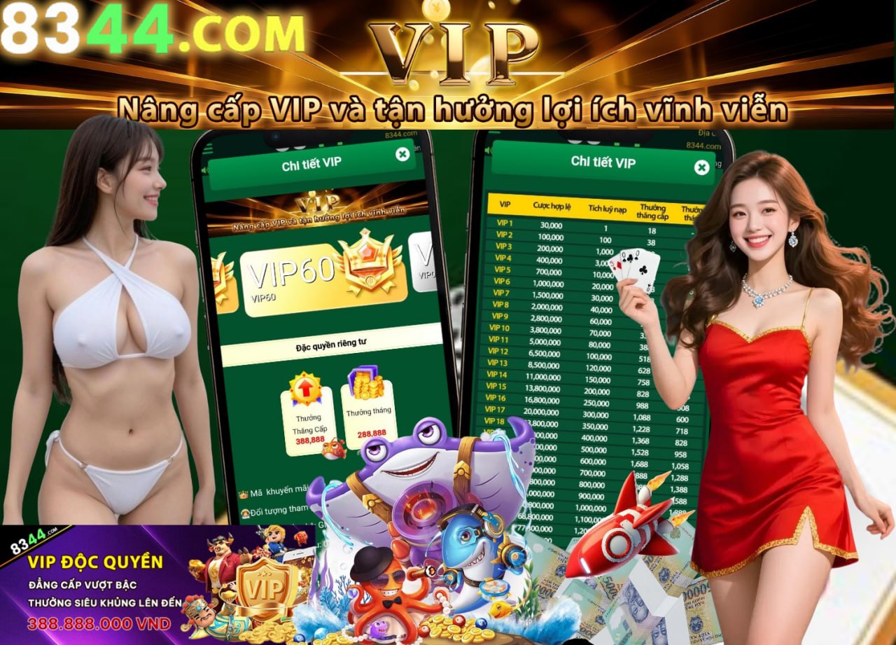 Hình ảnh quảng cáo của nohu888 hiển thị nền tảng và các lợi ích